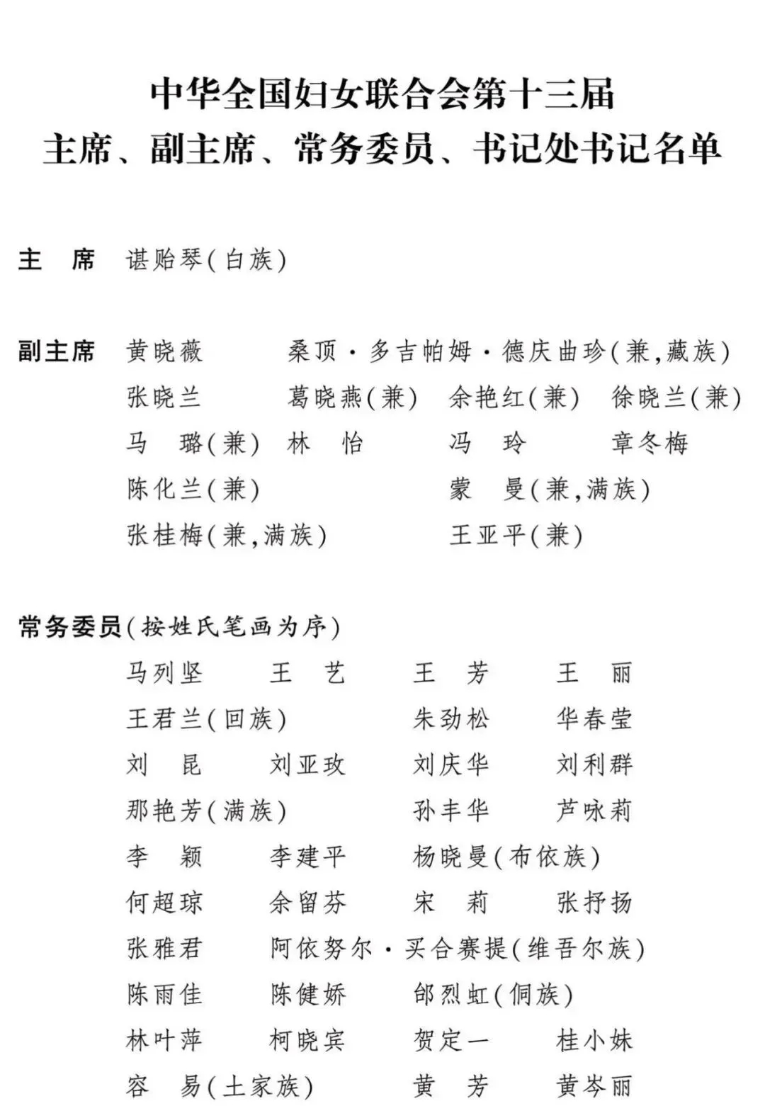 视点 | 张桂梅等，当选全国妇联副主席📚！